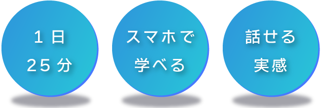 1日25分・スマホで学べる・話せる実感